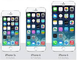 Différentes tailee iphone 6